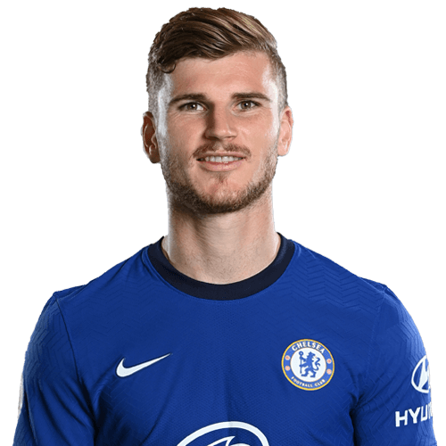 Timo Werner net worth