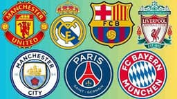 Most Valuable Football Teams 2025
