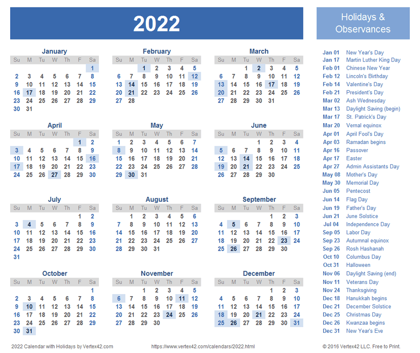 Your 2022 Budget Calendar Creation Guide