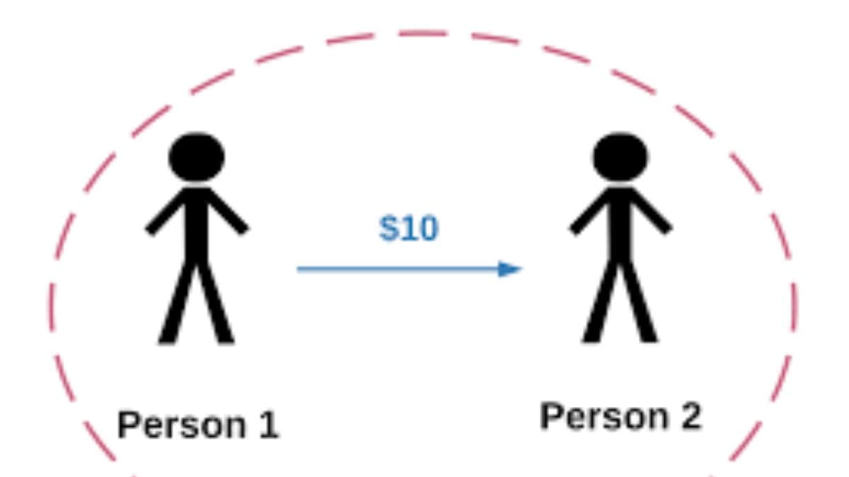 Trustless Protocols: Can They Ensure Stability?